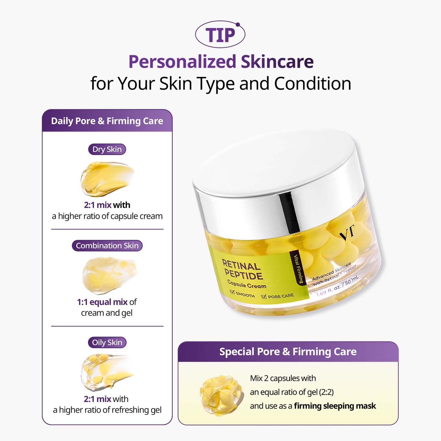 Retinal Peptide Hyaluronic Capsule Cream