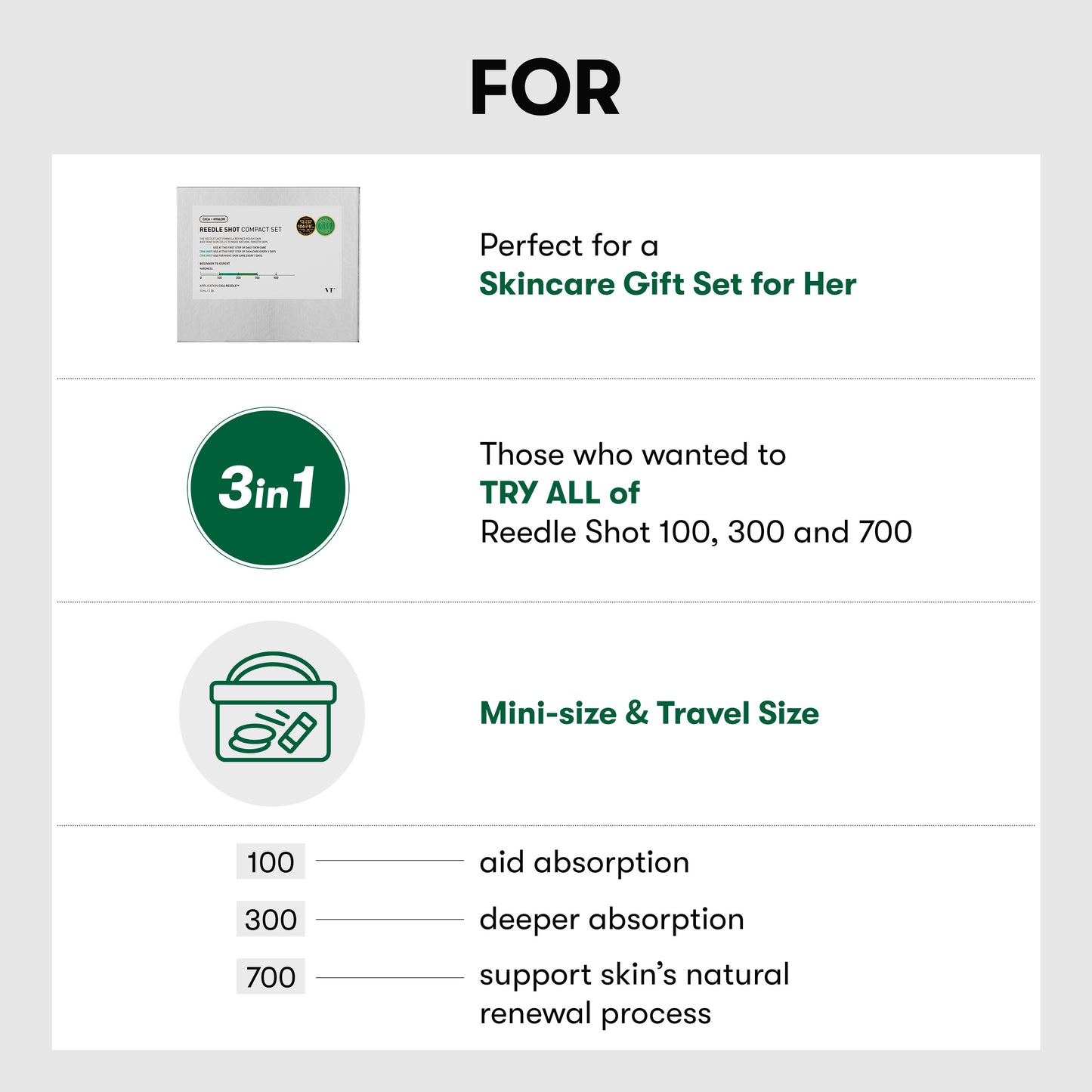 REEDLE SHOT COMPACT SET