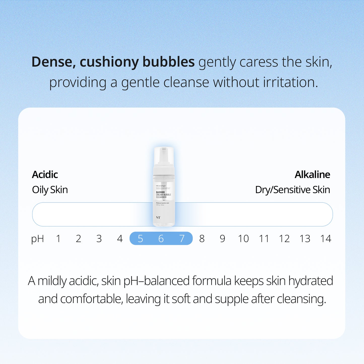 Barrier Cream Bubble Cleanser