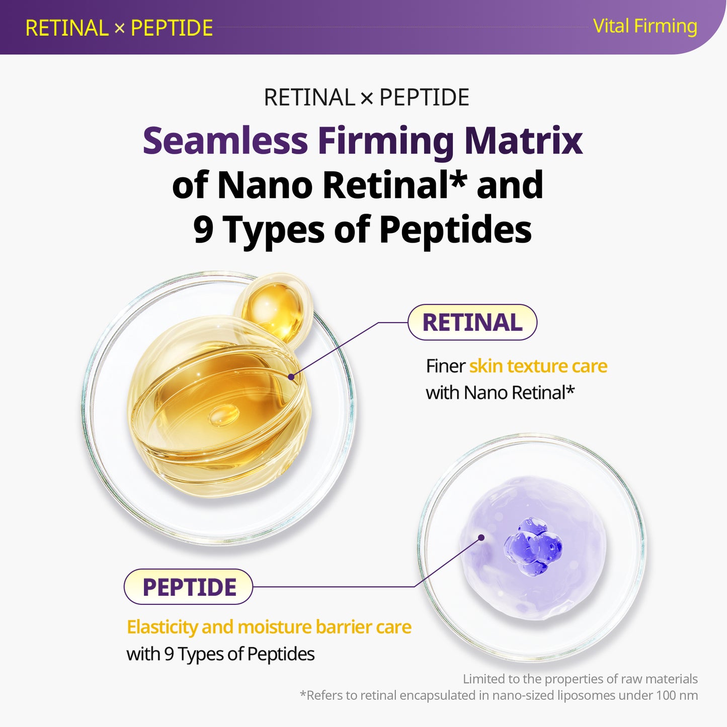 Retinal Peptide Hyaluronic Capsule Cream