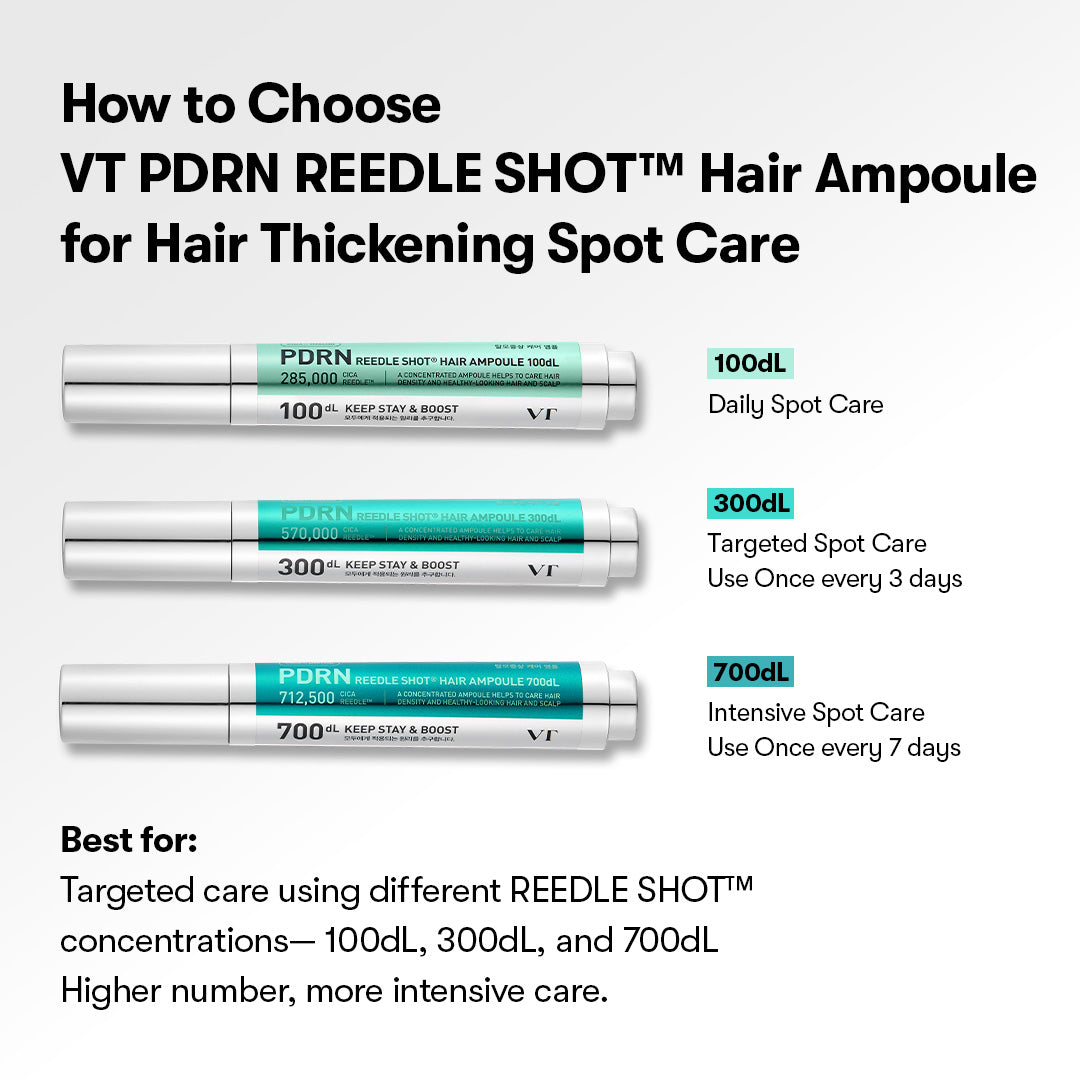 PDRN Reedle Shot Hair Ampoule 100dl