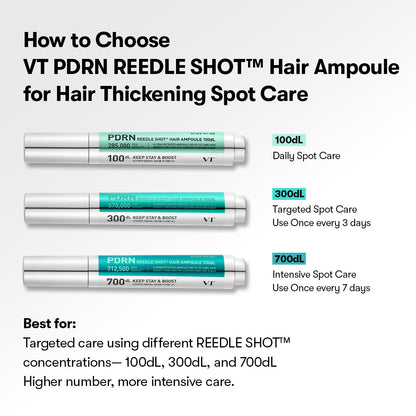 PDRN Reedle Shot Hair Ampoule 100dl