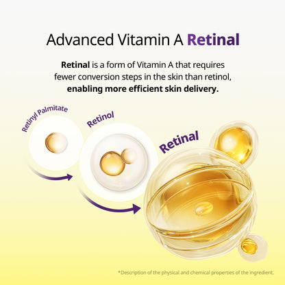 Retinal Peptide Hyaluronic Capsule Cream