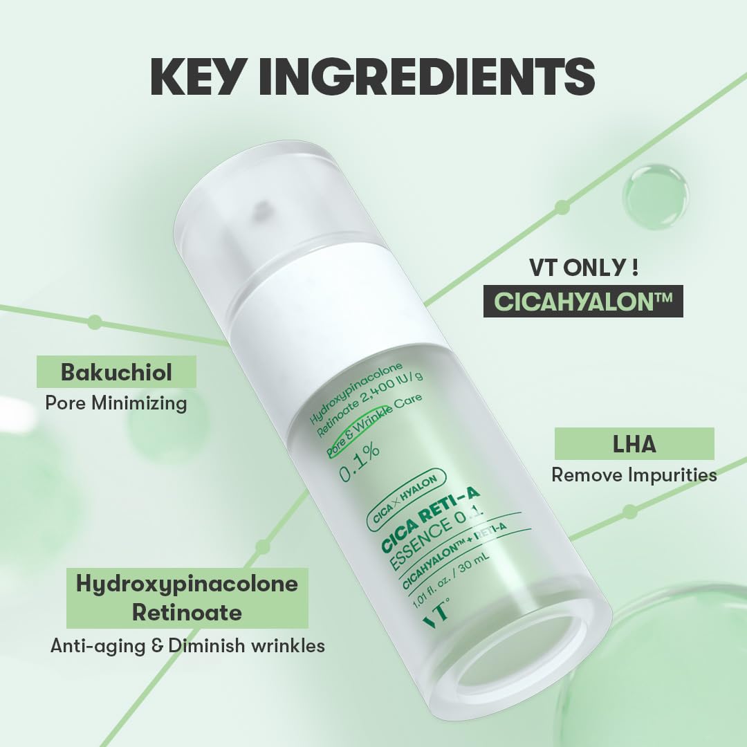 Cica Reti-A Essence 0.1