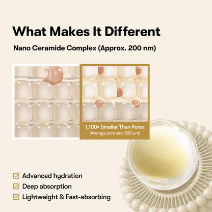 Rice Ceramide Capsule Cream