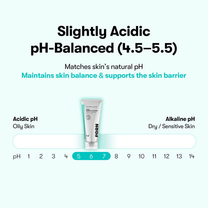 PDRN Barrier Cleanser