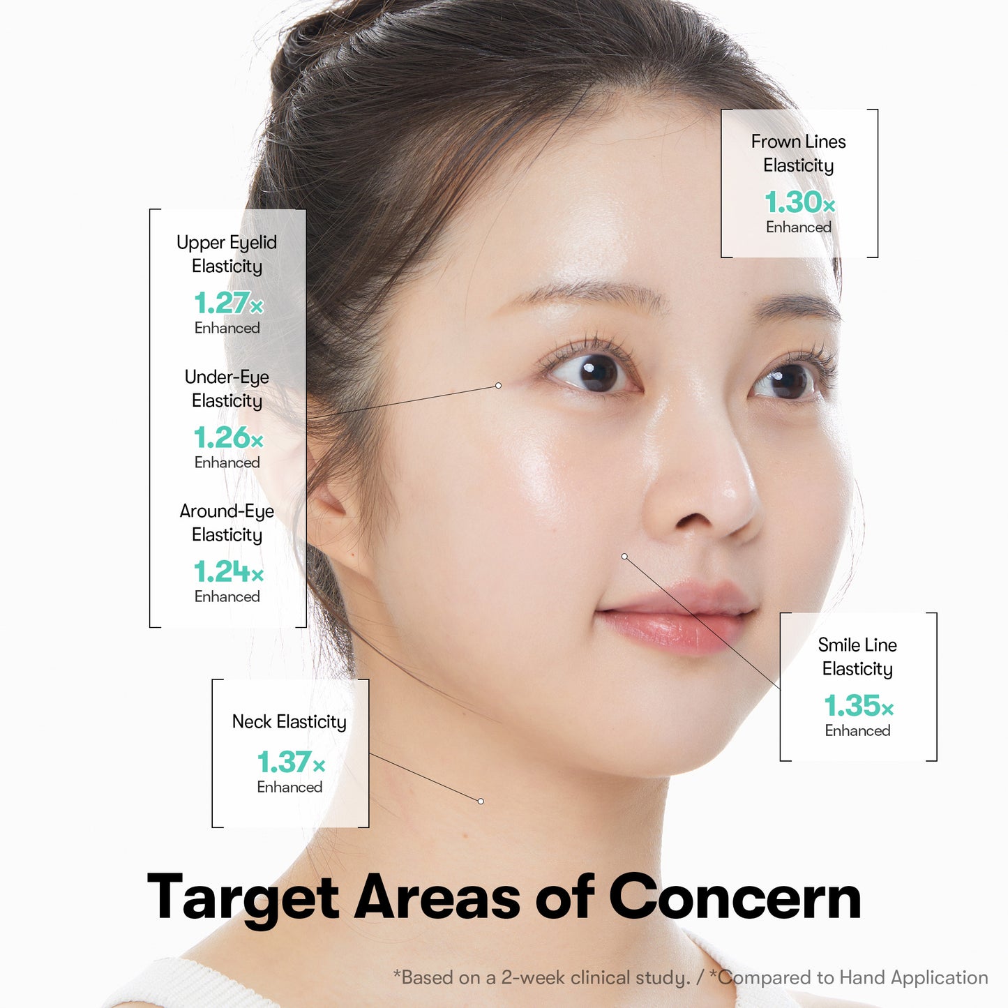 PDRN Reedle Shot Firming Eye Cream