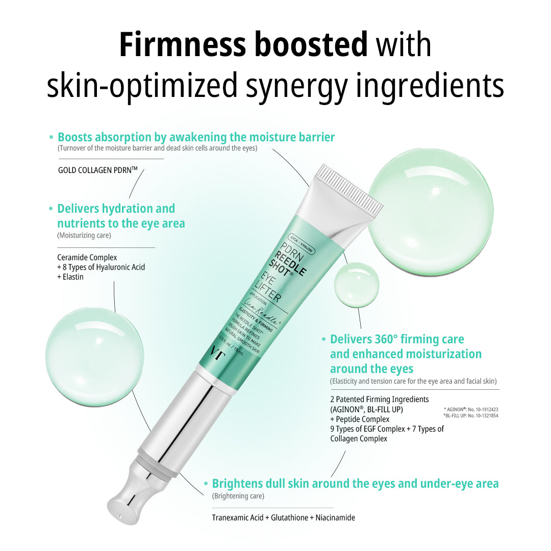 PDRN Reedle Shot Eye Lifter