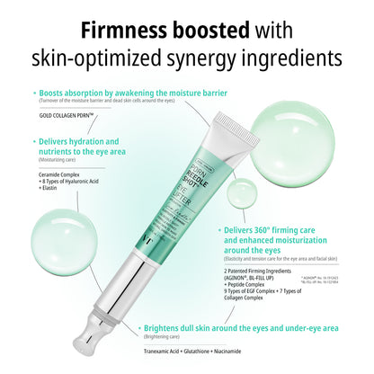 PDRN Reedle Shot Eye Lifter