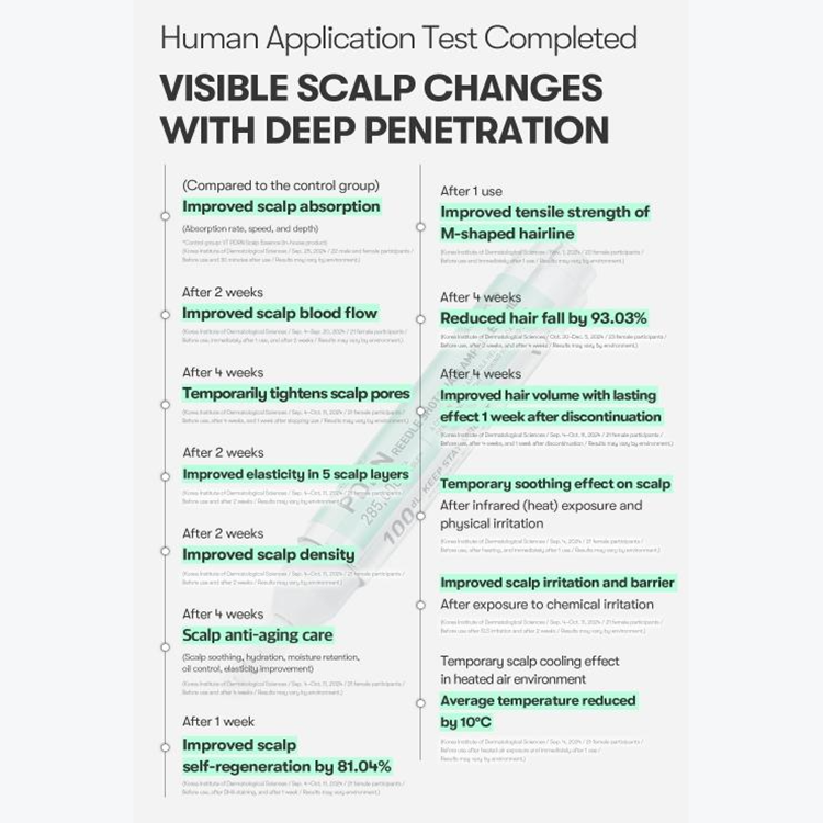 PDRN Hair Ampoule Special Set