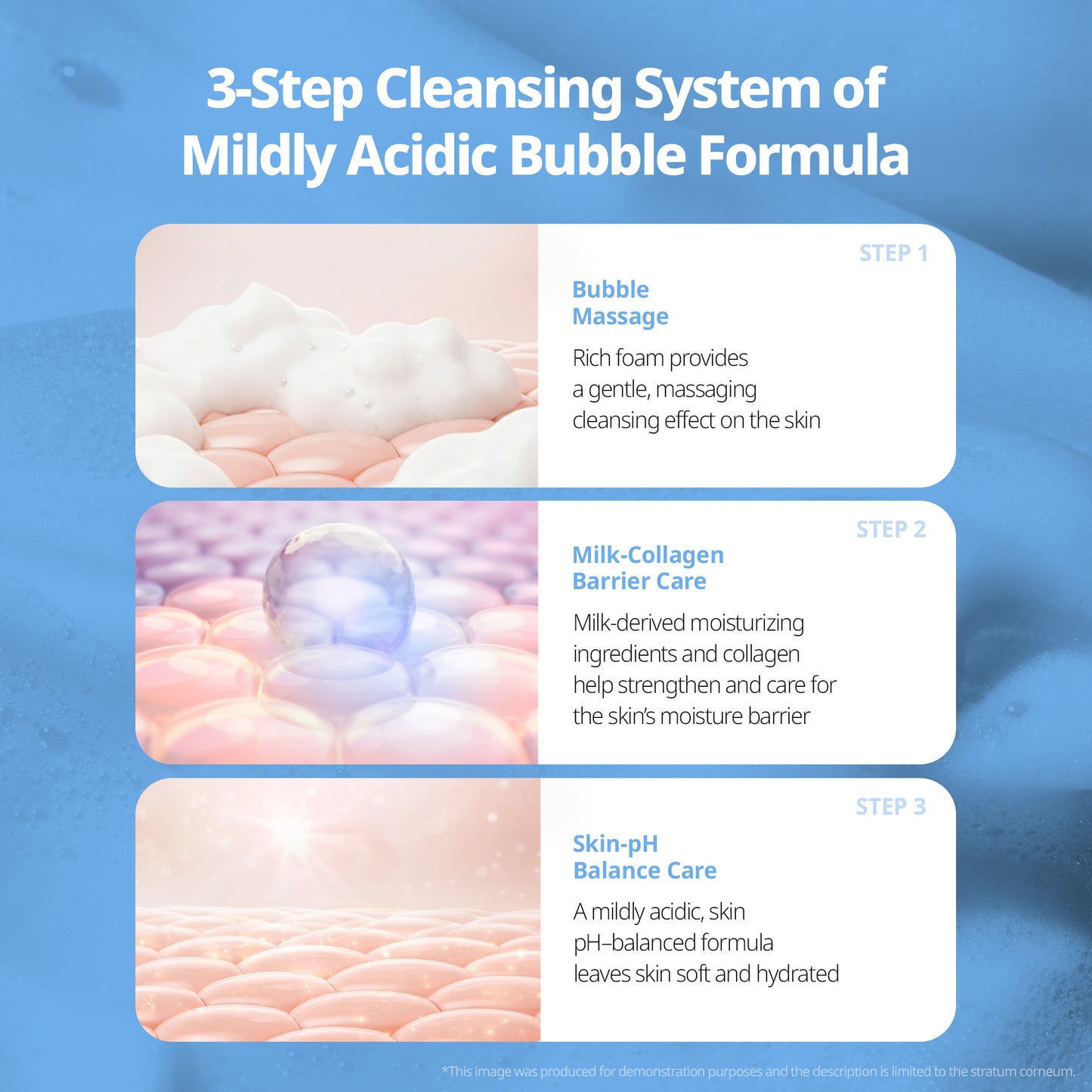 Barrier Cream Bubble Cleanser
