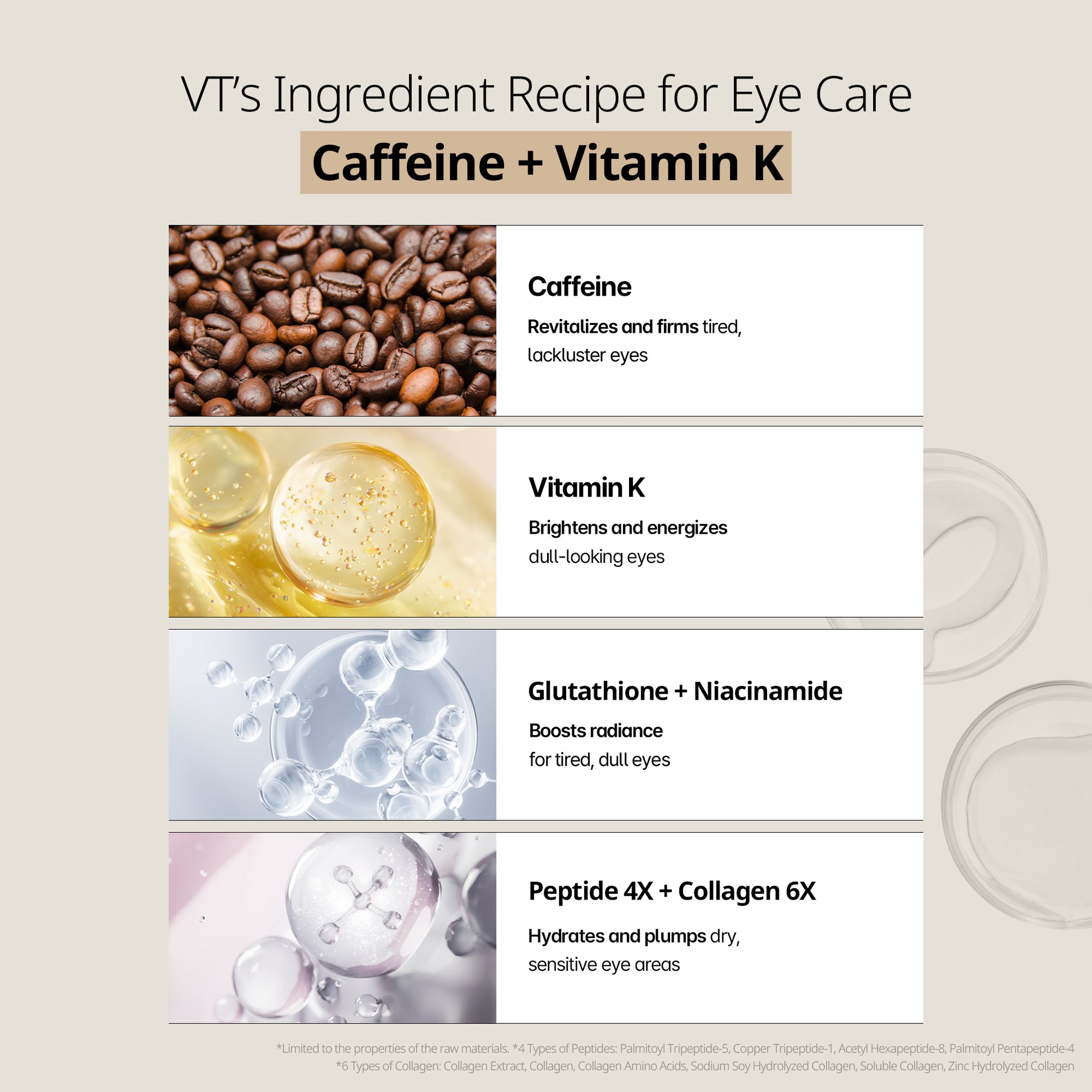CAFFEINE Eye Patch  VT Cosmetics official