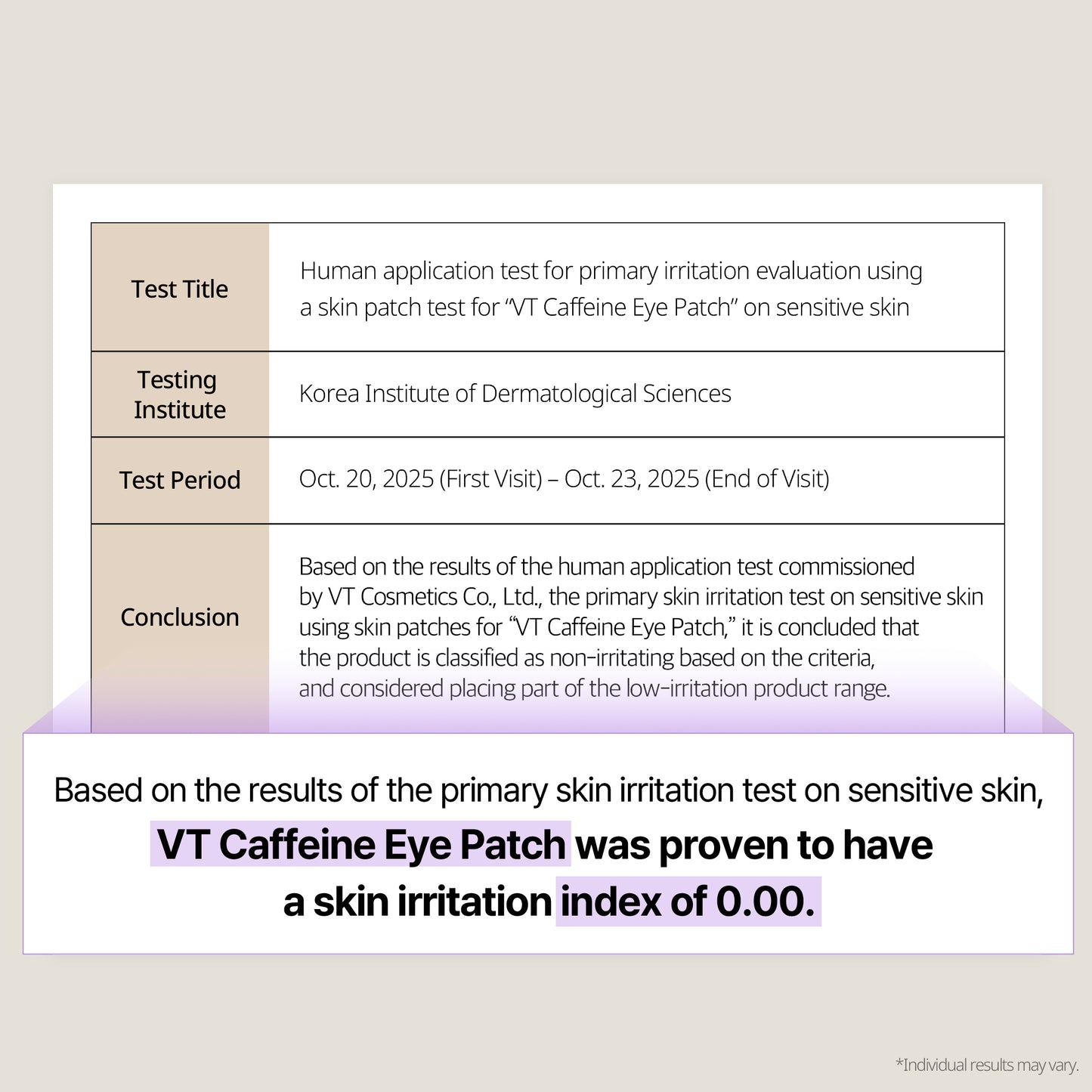 CAFFEINE Eye Patch