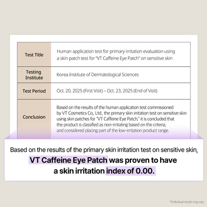 CAFFEINE Eye Patch